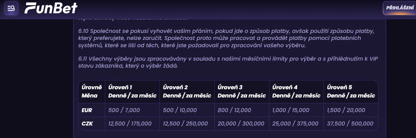 Tabulka výběrových limitů FunBet s hodnotami pro českou korunu
